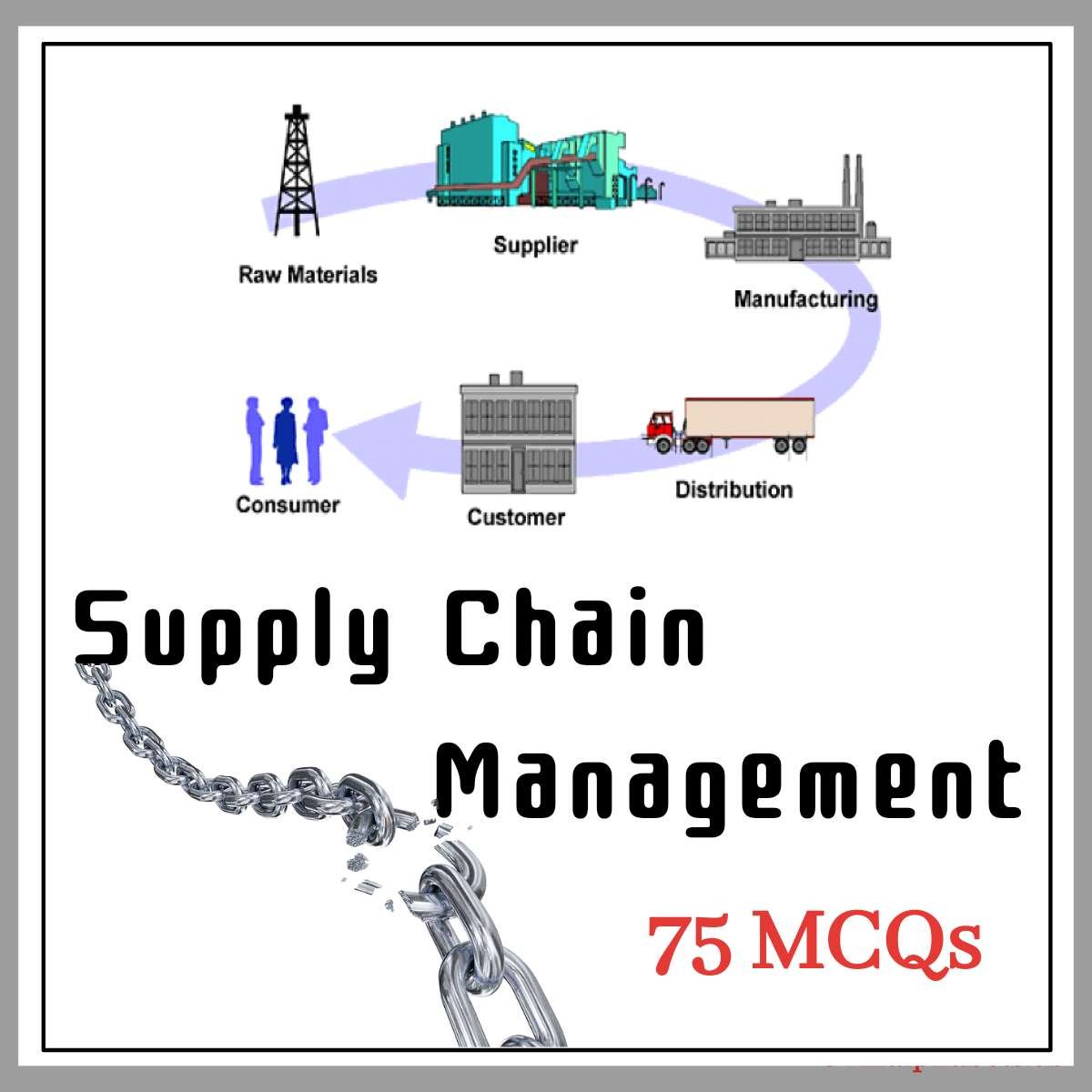 Supply Chain Management MCQ Questions And Answers Pdf