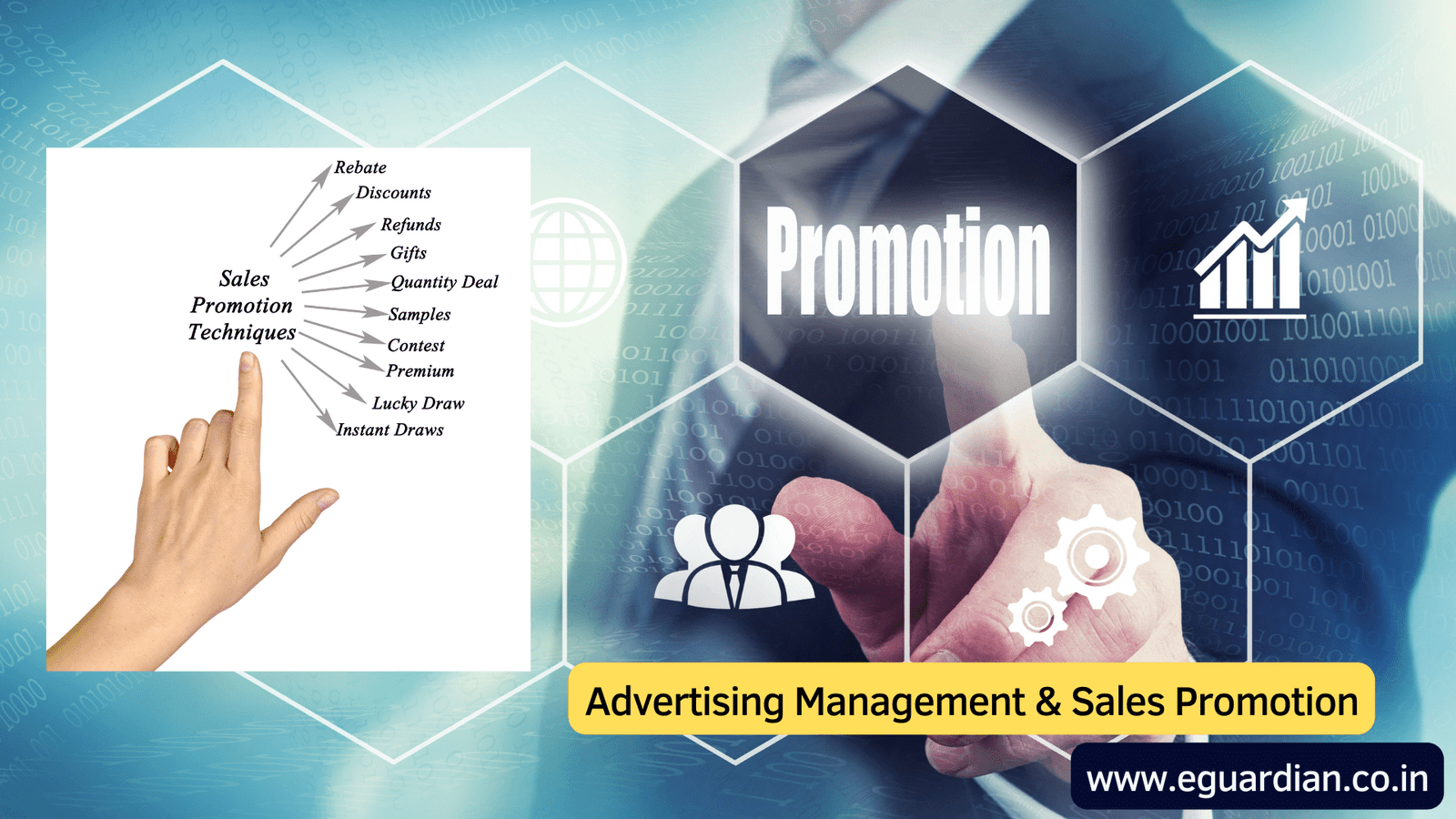 Advertising Management & Sales Promotion