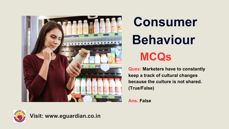 Consumer Behaviour MCQs