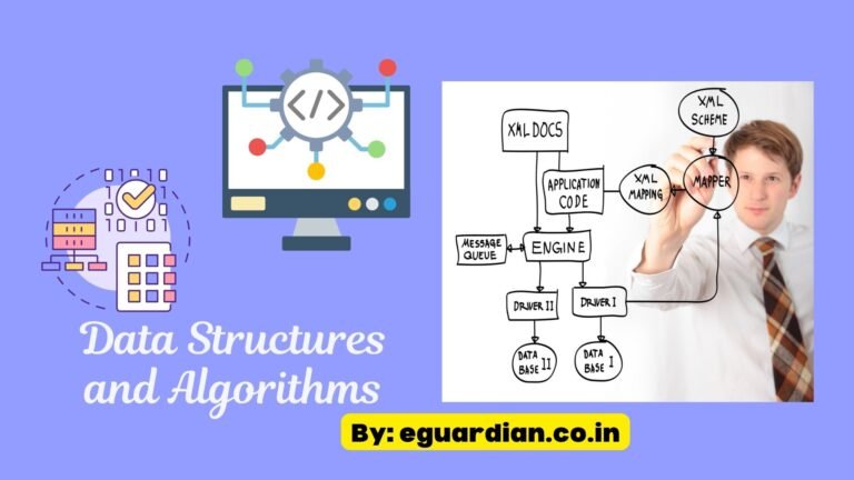 Data Structures and Algorithms MCQs Ι MCQ on Dynamic Programming