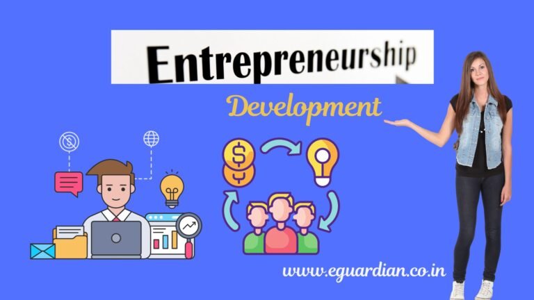 Entrepreneurship Development Solved MCQs with Answers