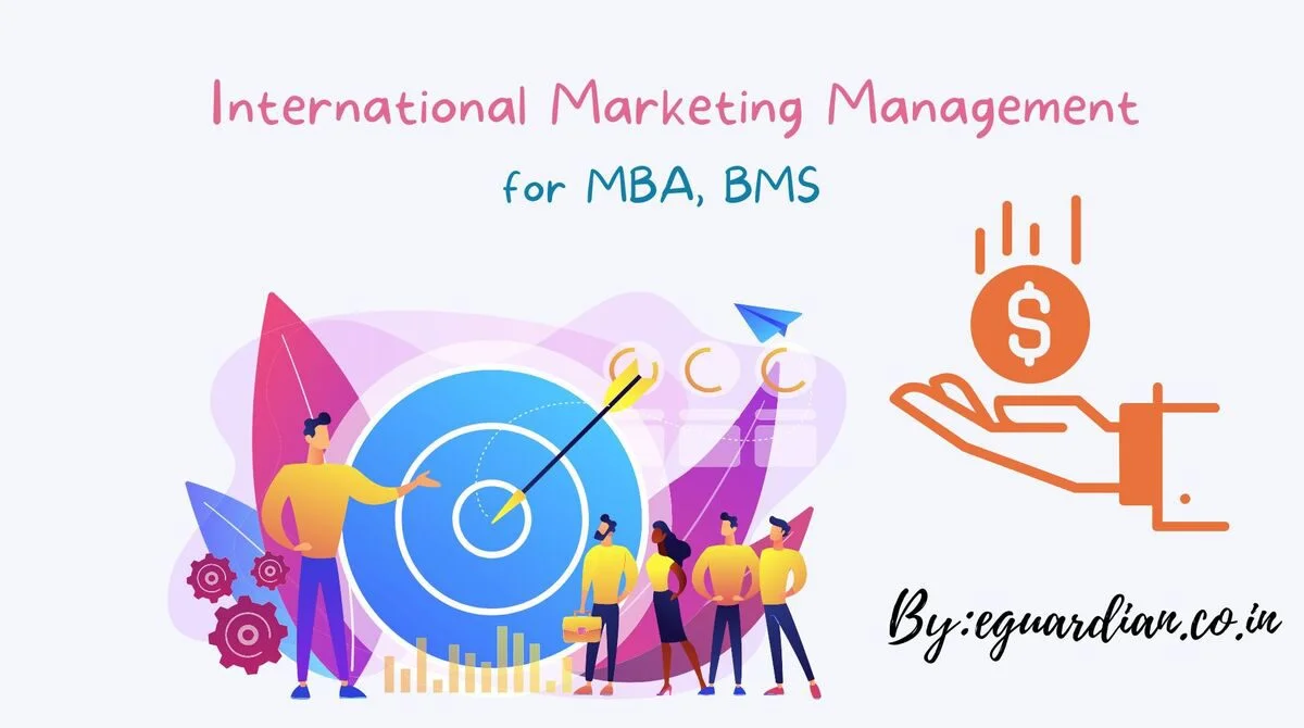 MCQ on International Marketing Management