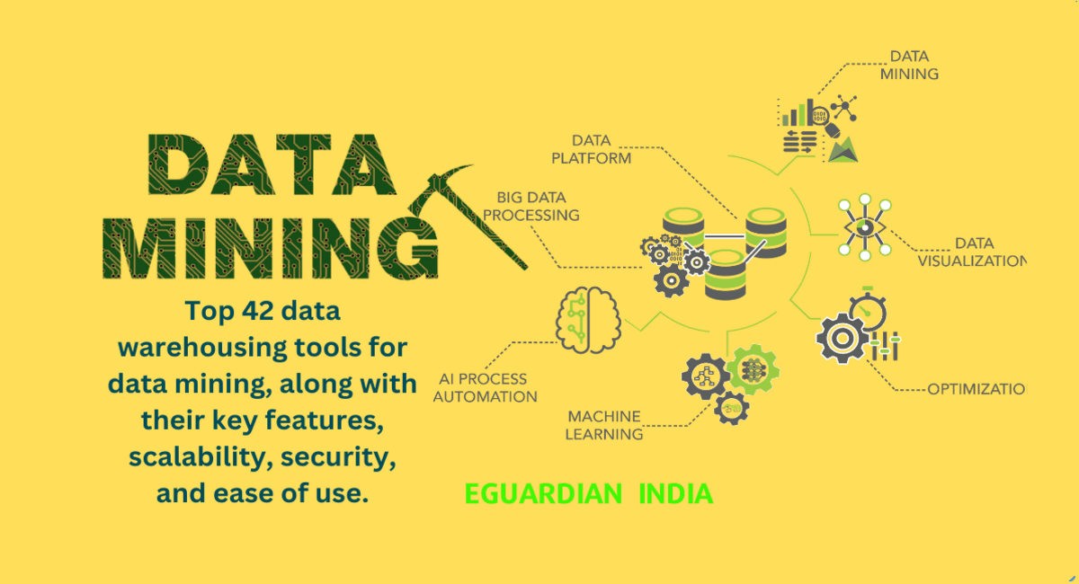 tools for data warehousing and data mining