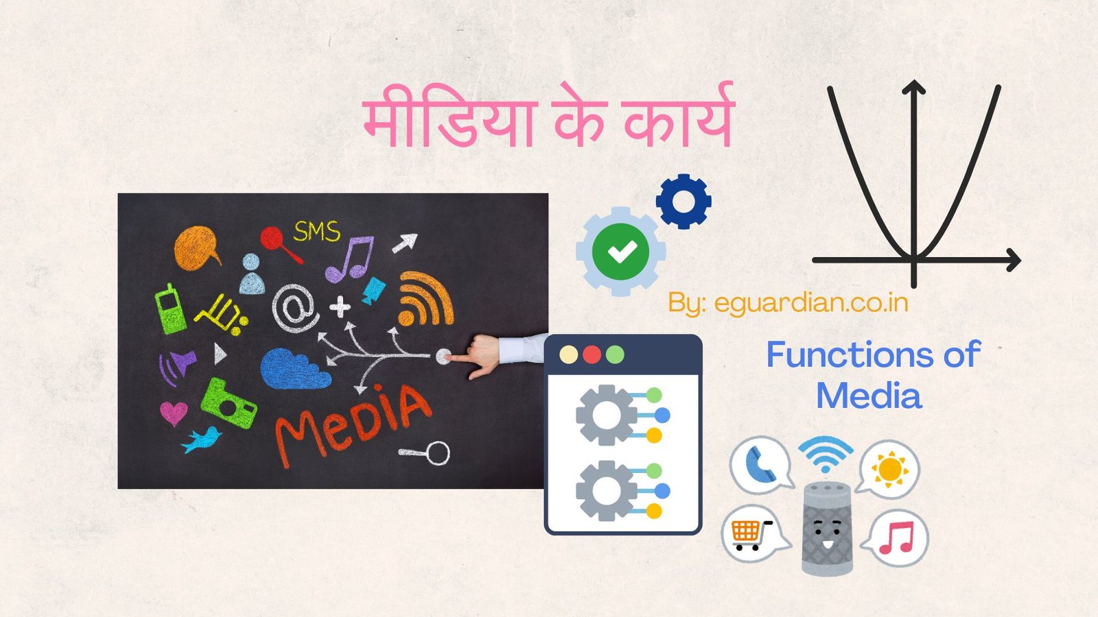 मीडिया के कार्य - Functions of Media in Hindi